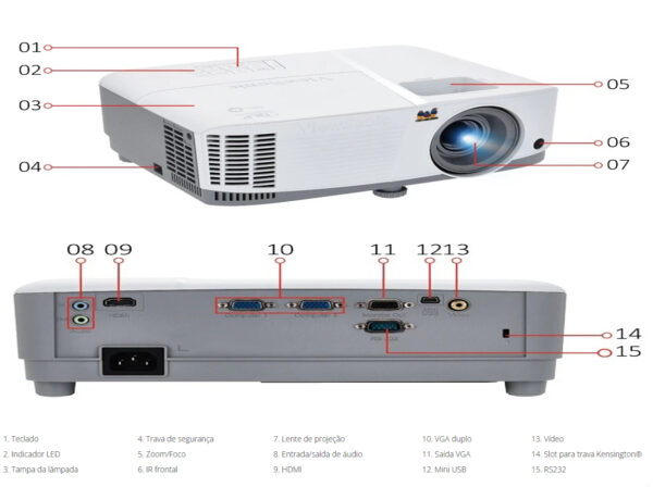 projetor viewsonic pa503w 4000 lúmens wxga hdmi/vga - imagem 7